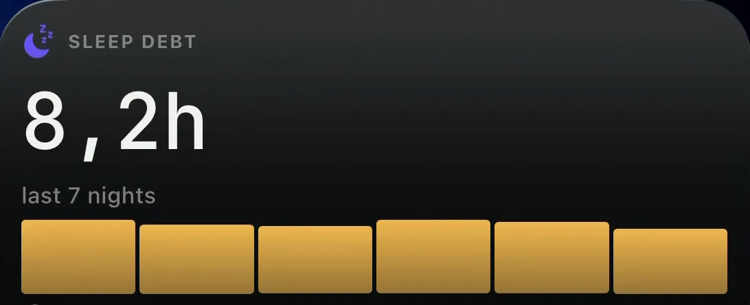 Sleep Debt widget showing 8.2 hours over the last 7 nights
