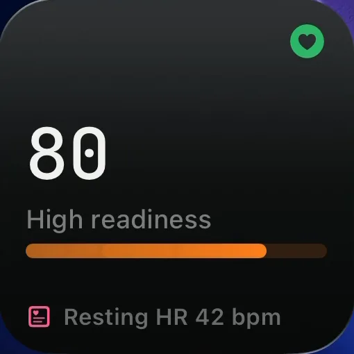 Readiness widget showing 80, high readiness