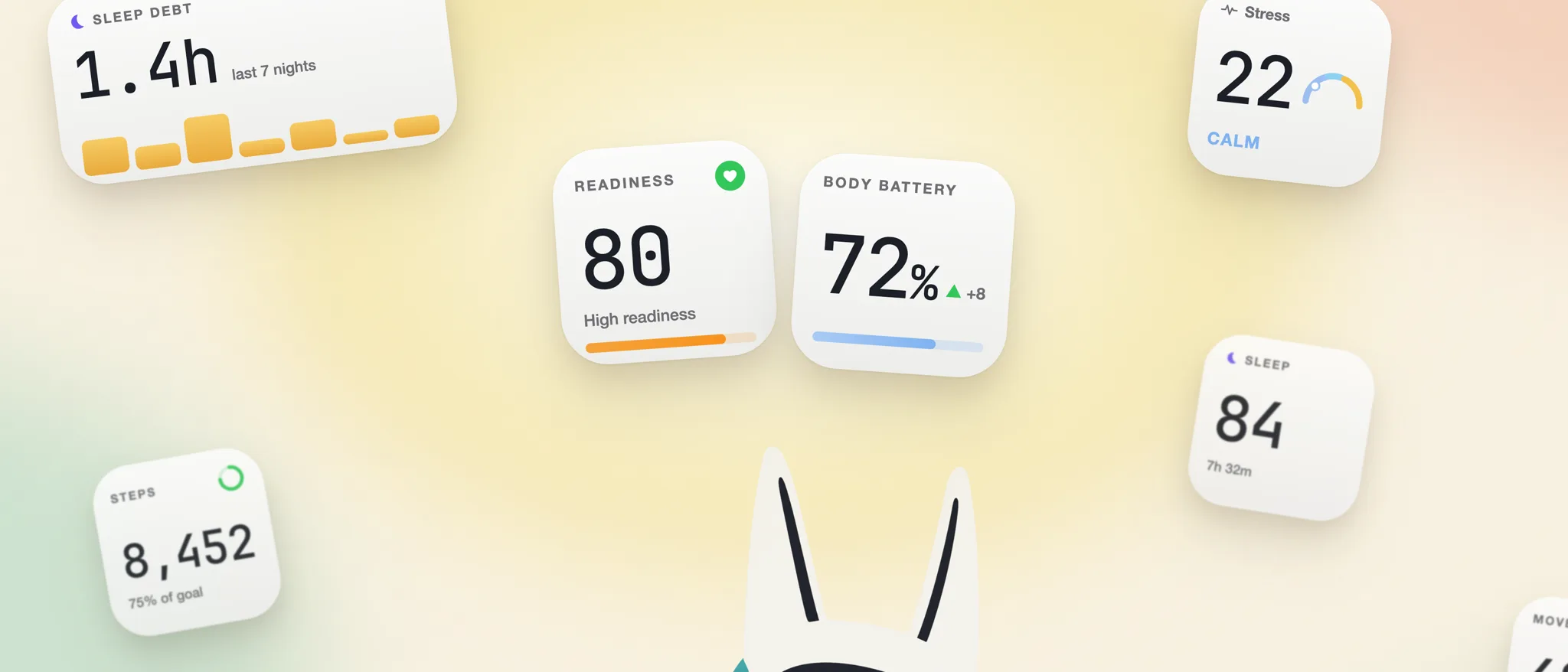 WristGrid widgets: Sleep Debt, Readiness, Body Battery, stress and sleep