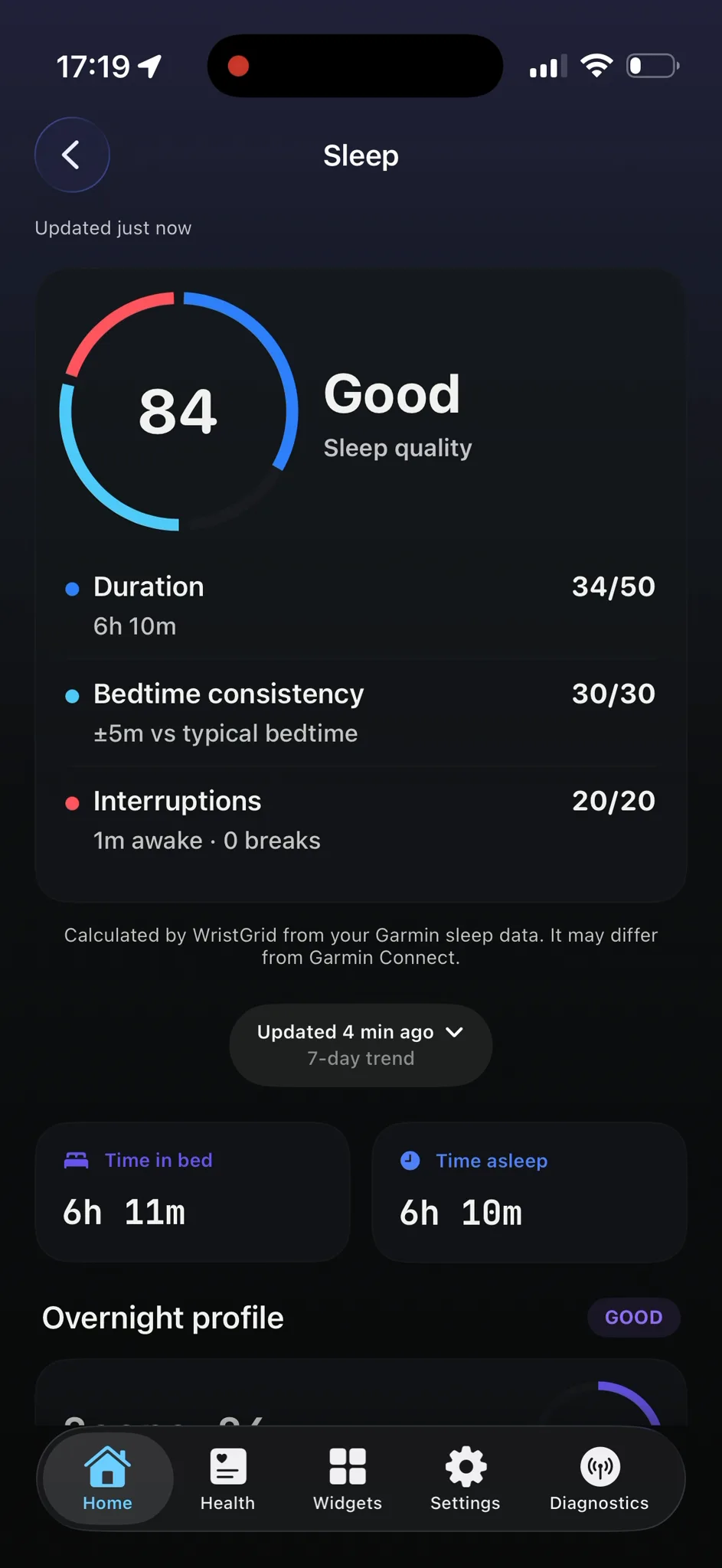 Sleep screen with a sleep score of 84 and its breakdown